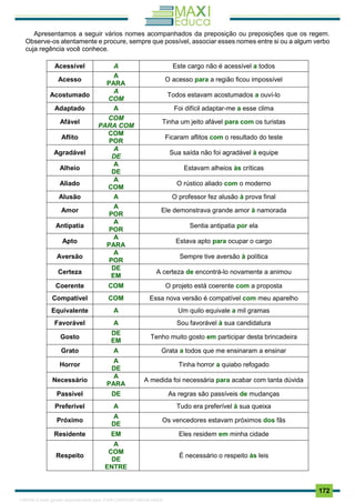 . 172
Apresentamos a seguir vários nomes acompanhados da preposição ou preposições que os regem.
Observe-os atentamente e procure, sempre que possível, associar esses nomes entre si ou a algum verbo
cuja regência você conhece.
Acessível A Este cargo não é acessível a todos
Acesso
A
PARA
O acesso para a região ficou impossível
Acostumado
A
COM
Todos estavam acostumados a ouví-lo
Adaptado A Foi difícil adaptar-me a esse clima
Afável
COM
PARA COM
Tinha um jeito afável para com os turistas
Aflito
COM
POR
Ficaram aflitos com o resultado do teste
Agradável
A
DE
Sua saída não foi agradável à equipe
Alheio
A
DE
Estavam alheios às críticas
Aliado
A
COM
O rústico aliado com o moderno
Alusão A O professor fez alusão à prova final
Amor
A
POR
Ele demonstrava grande amor à namorada
Antipatia
A
POR
Sentia antipatia por ela
Apto
A
PARA
Estava apto para ocupar o cargo
Aversão
A
POR
Sempre tive aversão à política
Certeza
DE
EM
A certeza de encontrá-lo novamente a animou
Coerente COM O projeto está coerente com a proposta
Compatível COM Essa nova versão é compatível com meu aparelho
Equivalente A Um quilo equivale a mil gramas
Favorável A Sou favorável à sua candidatura
Gosto
DE
EM
Tenho muito gosto em participar desta brincadeira
Grato A Grata a todos que me ensinaram a ensinar
Horror
A
DE
Tinha horror a quiabo refogado
Necessárío
A
PARA
A medida foi necessária para acabar com tanta dúvida
Passível DE As regras são passíveis de mudanças
Preferível A Tudo era preferível à sua queixa
Próximo
A
DE
Os vencedores estavam próximos dos fãs
Residente EM Eles residem em minha cidade
Respeito
A
COM
DE
ENTRE
É necessário o respeito às leis
1165766 E-book gerado especialmente para JOAB CARDOSO MAGALHAES
 