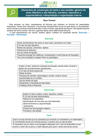 . 1
Tipos Textuais
Para escrever um texto, necessitamos de técnicas que implicam no domínio de capacidades
linguísticas. Temos dois momentos: o de formular pensamentos (o que se quer dizer) e o de expressá-
los por escrito (o escrever propriamente dito). Fazer um texto, seja ele de que tipo for, não significa apenas
escrever de forma correta, mas sim, organizar ideias sobre determinado assunto.
E para expressarmos por escrito, existem alguns modelos de expressão escrita: Descrição –
Narração – Dissertação.
Descrição
Expõe características dos seres ou das coisas, apresenta uma visão;
É um tipo de texto figurativo;
Retrato de pessoas, ambientes, objetos;
Predomínio de atributos;
Uso de verbos de ligação;
Frequente emprego de metáforas, comparações e outras figuras de linguagem;
Tem como resultado a imagem física ou psicológica.
Narração
Expõe um fato, relaciona mudanças de situação, aponta antes, durante e
depois dos acontecimentos (geralmente);
É um tipo de texto sequencial;
Relato de fatos;
Presença de narrador, personagens, enredo, cenário, tempo;
Apresentação de um conflito;
Uso de verbos de ação;
Geralmente, é mesclada de descrições;
O diálogo direto é frequente.
Dissertação
Expõe um tema, explica, avalia, classifica, analisa;
É um tipo de texto argumentativo.
Defesa de um argumento:
a) apresentação de uma tese que será defendida,
b) desenvolvimento ou argumentação,
c) fechamento;
Predomínio da linguagem objetiva;
Prevalece a denotação.
Carta
Esse é um tipo de texto que se caracteriza por envolver um remetente e um destinatário;
É normalmente escrita em primeira pessoa, e sempre visa um tipo de leitor;
É necessário que se utilize uma linguagem adequada com o tipo de destinatário e que
durante a carta não se perca a visão daquele para quem o texto está sendo escrito.
Elementos de construção do texto e seu sentido: gênero do
texto (literário e não literário, narrativo, descritivo e
argumentativo); interpretação e organização interna
1165766 E-book gerado especialmente para JOAB CARDOSO MAGALHAES
 