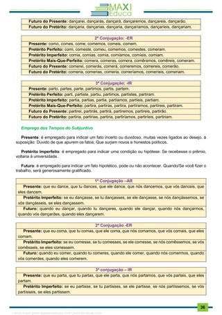 . 36
Futuro do Presente: dançarei, dançarás, dançará, dançaremos, dançareis, dançarão.
Futuro do Pretérito: dançaria, dançarias, dançaria, dançaríamos, dançaríeis, dançariam.
2ª Conjugação: -ER
Presente: como, comes, come, comemos, comeis, comem.
Pretérito Perfeito: comi, comeste, comeu, comemos, comestes, comeram.
Pretérito Imperfeito: comia, comias, comia, comíamos, comíeis, comiam.
Pretérito Mais-Que-Perfeito: comera, comeras, comera, comêramos, comêreis, comeram.
Futuro do Presente: comerei, comerás, comerá, comeremos, comereis, comerão.
Futuro do Pretérito: comeria, comerias, comeria, comeríamos, comeríeis, comeriam.
3ª Conjugação: -IR
Presente: parto, partes, parte, partimos, partis, partem.
Pretérito Perfeito: parti, partiste, partiu, partimos, partistes, partiram.
Pretérito Imperfeito: partia, partias, partia, partíamos, partíeis, partiam.
Pretérito Mais-Que-Perfeito: partira, partiras, partira, partíramos, partíreis, partiram.
Futuro do Presente: partirei, partirás, partirá, partiremos, partireis, partirão.
Futuro do Pretérito: partiria, partirias, partiria, partiríamos, partiríeis, partiriam.
Emprego dos Tempos do Subjuntivo
Presente: é empregado para indicar um fato incerto ou duvidoso, muitas vezes ligados ao desejo, à
suposição: Duvido de que apurem os fatos; Que surjam novos e honestos políticos.
Pretérito Imperfeito: é empregado para indicar uma condição ou hipótese: Se recebesse o prêmio,
voltaria à universidade.
Futuro: é empregado para indicar um fato hipotético, pode ou não acontecer. Quando/Se você fizer o
trabalho, será generosamente gratificado.
1ª Conjugação –AR
Presente: que eu dance, que tu dances, que ele dance, que nós dancemos, que vós danceis, que
eles dancem.
Pretérito Imperfeito: se eu dançasse, se tu dançasses, se ele dançasse, se nós dançássemos, se
vós dançásseis, se eles dançassem.
Futuro: quando eu dançar, quando tu dançares, quando ele dançar, quando nós dançarmos,
quando vós dançardes, quando eles dançarem.
2ª Conjugação -ER
Presente: que eu coma, que tu comas, que ele coma, que nós comamos, que vós comais, que eles
comam.
Pretérito Imperfeito: se eu comesse, se tu comesses, se ele comesse, se nós comêssemos, se vós
comêsseis, se eles comessem.
Futuro: quando eu comer, quando tu comeres, quando ele comer, quando nós comermos, quando
vós comerdes, quando eles comerem.
3ª conjugação – IR
Presente: que eu parta, que tu partas, que ele parta, que nós partamos, que vós partais, que eles
partam.
Pretérito Imperfeito: se eu partisse, se tu partisses, se ele partisse, se nós partíssemos, se vós
partísseis, se eles partissem.
1165766 E-book gerado especialmente para JOAB CARDOSO MAGALHAES
 