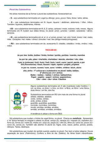 . 57
Plural dos Substantivos
Há várias maneiras de se formar o plural dos substantivos: Acrescentam-se:
- S – aos substantivos terminados em vogal ou ditongo: povo, povos / feira, feiras / série, séries.
- S – aos substantivos terminados em N: líquen, liquens / abdômen, abdomens / hífen, hífens.
Também: líquenes, abdômenes, hífenes.
- ES – aos substantivos terminados em R, S, Z: cartaz, cartazes / motor, motores / mês, meses. Alguns
terminados em R mudam sua sílaba tônica, no plural: júnior, juniores / caráter, caracteres / sênior,
seniores.
- IS – aos substantivos terminados em al, el, ol, ul: jornal, jornais / sol, sóis / túnel, túneis / mel, meles,
méis. Exceções: mal, males / cônsul, cônsules / real, réis (antiga moeda portuguesa).
- ÃO – aos substantivos terminados em ão, acrescenta S: cidadão, cidadãos / irmão, irmãos / mão,
mãos.
TROCAM-SE:
ão por ões: botão, botões / limão, limões / portão, portões / mamão, mamões
ão por ãe: pão, pães / charlatão, charlatães / alemão, alemães / cão, cães
il por is (oxítonas): funil, funis / fuzil, fuzis / canil, canis / pernil, pernis, e por
EIS (Paroxítonas): fóssil, fósseis / réptil, répteis / projétil, projéteis
m por ns: nuvem, nuvens / som, sons / vintém, vinténs / atum, atuns
zito, zinho - 1º coloca-se o substantivo no plural: balão, balões;
2º elimina-se o S + zinhos
Balão – balões – balões + zinhos: balõezinhos;
Papel – papéis – papel + zinhos: papeizinhos;
Cão – cães - cãe + zitos: Cãezitos
Alguns substantivos terminados em X são invariáveis (valor fonético =
cs): os tórax, os tórax / o ônix, os ônix / a fênix, as fênix / uma Xerox,
duas Xerox / um fax, dois fax.
Substantivos terminados em ÃO com mais de uma forma no plural:
aldeão, aldeões, aldeãos;
verão, verões, verãos;
anão, anões, anãos;
guardião, guardiões, guardiães;
corrimão, corrimãos, corrimões;
ancião, anciões, anciães, anciãos;
ermitão, ermitões, ermitães, ermitãos.
A tendência é utilizar a forma em ÕES
Há substantivos que mudam o timbre da vogal tônica, no plural. Chama-se metafonia. Apresentam
o “o” tônica fechado no singular e aberto no plural: caroço (ô), caroços (ó) / imposto (ô), impostos (ó) /
forno (ô), fornos (ó) / miolo (ô), miolos (ó) / poço (ô), poços (ó) / olho (ô), olhos (ó) / povo (ô), povos (ó) /
corvo (ô), corvos (ó). Também são abertos no plural (ó): fogos, ovos, ossos, portos, porcos, postos,
reforços. Tijolos, destroços.
Há substantivos que mudam de sentido quando usados no plural: Fez bem a todos (alegria); Houve
separação de bens. (Patrimônio); Conferiu a féria do dia. (Salário); As férias foram maravilhosas.
1165766 E-book gerado especialmente para JOAB CARDOSO MAGALHAES
 