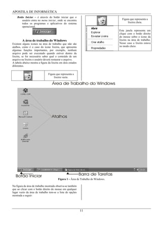APOSTILA DE INFORMÁTICA
    Botão Iniciar – é através do botão iniciar que o
        usuário entra no menu iniciar, onde se encontra                              Figura que representa a
        todos os programas e aplicativos do sistema                                       lixeira cheia.
        operacional.
                                                                                   Esta janela representa um
                                                                                   clique com o botão direito
                                                                                   do mouse sobre o ícone da
        A área de trabalho do Windows                                              lixeira na área de trabalho.
Existem alguns ícones na área de trabalho que não são                              Nesse caso a lixeira estava
atalhos, como é o caso do ícone lixeira, que apresenta                             no modo cheio.
algumas funções importantes, por exemplo, nenhum
arquivo pode ser executado quando estiver dentro da
lixeira, se for necessário saber qual o conteúdo de um
arquivo na lixeira o usuário deverá restaurar o arquivo.
A tabela abaixo mostra a figura da lixeira em dois estados
diferentes.


                                Figura que representa a
                                     lixeira vazia.

                                   Área de Trabalho do Windows




                                   Atalhos




   Botão Iniciar                                             Barra de Tarefas
                                         Figura 1 – Área de Trabalho do Windows.

Na figura da área de trabalho mostrada observa-se também
que ao clicar com o botão direito do mouse em qualquer
lugar vazio da área de trabalho tem-se a lista de opções
mostrada a seguir:




                                                             11
 