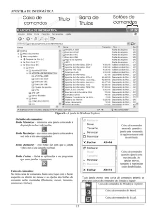APOSTILA DE INFORMÁTICA

          Caixa de                                            Barra de                    Botões de
                                         Título
          comandos                                            Títulos                     comandos




                                                                                                      }
                                      Figura 8 – A janela do Windows Explorer

    Os botões de comandos:
    Botão Minimizar – minimiza uma janela colocando à
        disposição na barra de tarefas.                                                          Caixa de comandos
                                                                                                  mostrada quando a
                                                                                                janela esta restaurada.
    Botão Maximizar – maximiza uma janela colocando-a                                           A opção restaurar está
        sob toda a tela do computador.                                                               desabilitada.

    Botão Restaurar – este botão faz com que a janela
        volte a ter o seu tamanho normal.
                                                                                                 Caixa de comandos
                                                                                                 quando a janela esta
    Botão Fechar – fecha as aplicações e ou programas
                                                                                                   maximizada. As
        que essas janelas representam.
                                                                                                   opções mover,
                                                                                                tamanho e maximizar
                                                                                                 estão desabilitadas.
Caixa de comandos:
No item caixa de comandos, basta um clique com o botão
esquerdo ou direito do mouse e as opções dos botões de         Toda janela possui uma caixa de comandos própria as
comando serão mostradas (Restaurar, mover, tamanho,            principais caixas de comandos são listadas a seguir:
minimizar e fechar).                                                           Caixa de comandos do Windows Explorer.

                                                                                   Caixa de comandos do Word.

                                                                                   Caixa de comandos do Excel.


                                                         15
 