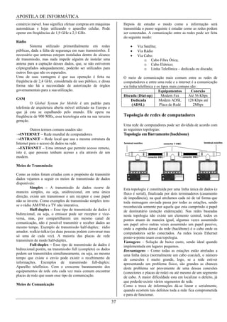 APOSTILA DE INFORMÁTICA
comércio móvel. Isso significa efetuar compras em máquinas         Depois de estudar o modo como a informação será
automáticas e lojas utilizando o aparelho celular. Pode            transmitida o passo seguinte é estudar como as redes podem
operar em freqüências de 1,9 GHz a 2,1 GHz.                        ser conectadas. A comunicação entre as redes pode ser feita
                                                                   do seguinte modo:
Rádio
         Sistema utilizado primordialmente em redes                        Via Satélite;
públicas, dada a falta de segurança em suas transmissões. É                Via Rádio
necessário que antenas estejam instaladas dentro do alcance                Via Cabo:
de transmissão, mas nada impede alguém de instalar uma                         o Cabo Fibra Ótica;
antena para a captação desses dados, que, se não estiverem                     o Cabo Elétrico;
criptografados adequadamente, poderão ser utilizados para                      o Linha Telefônica – dedicada ou discada;
outros fins que não os esperados.
Uma de suas vantagens é que sua operação é feita na                O meio de comunicação mais comum entre as redes de
freqüência de 2,4 GHz, considerada de uso público, e dessa         computadores e entre uma rede e a internet é a comunicação
forma não há a necessidade de autorização de órgãos                via linha telefônica e os tipos mais comuns são:
governamentais para a sua utilização.                                                      Equipamentos        Conexão
                                                                   Discada (Dial-up)         Modem Fax       Até 56 Kbps
GSM                                                                      Dedicada          Modem ADSL        128 Kbps até
         O Global System for Mobile é um padrão para                     (ADSL)            Placa de Rede         2Mbps
telefonia de arquitetura aberta móvel utilizado na Europa e
que já esta se espalhando pelo mundo. Ele opera na
freqüência de 900 MHz, essa tecnologia esta na sua terceira        Topologia de redes de computadores
geração.
                                                                   Uma rede de computadores pode ser dividida de acordo com
         Outros termos comuns usados são:                          as seguintes topologias:
   INTERNET – Rede mundial de computadores.                        Topologia em Barramento (backbone)
   INTRANET – Rede local que usa a mesma estrutura da
Internet para o acesso de dados na rede.
   EXTRANET – Uma intranet que permite acesso remoto,
isto é, que pessoas tenham acesso a ela através de um
modem.

Meios de Transmissão

Como as redes foram criadas com o propósito de transmitir
dados vejamos a seguir os meios de transmissão de dados
disponíveis:
         Simplex – A transmissão de dados ocorre de                Esta topologia é constituída por uma linha única de dados (o
maneira simples, ou seja, unidirecional, em uma única              fluxo é serial), finalizada por dois terminadores (casamento
direção, existe um transmissor e um receptor e esse papel          de impedância), na qual atrelamos cada nó de tal forma que
não se inverte. Como exemplos de transmissão simplex tem-          toda mensagem enviada passa por todas as estações, sendo
se o rádio AM/FM e a TV não interativa.                            reconhecida somente por aquela que esta cumprindo o papel
         Half-duplex – Esse tipo de transmissão de dados é         de destinatário (estação endereçada). Nas redes baseadas
bidirecional, ou seja, o emissor pode ser receptor e vice-         nesta topologia não existe um elemento central, todos os
versa, mas, por compartilharem um mesmo canal de                   pontos atuam de maneira igual, algumas vezes assumindo
comunicação, não é possível transmitir e receber dados ao          um papel ativo outras vezes assumindo um papel passivo,
mesmo tempo. Exemplo de transmissão half-duplex: rádio             onde a espinha dorsal da rede (backbone) é o cabo onde os
amador, walkie-talkie (as duas pessoas podem conversar mas         computadores serão conectados. As redes locais Ethernet
só uma de cada vez). A maioria das placas de rede                  ponto-a-ponto usam essa topologia.
transmitem de modo half-duplex.                                    Vantagens – Solução de baixo custo, sendo ideal quando
         Full-duplex – Esse tipo de transmissão de dados é         implementada em lugares pequenos.
bidirecional porém, na transmissão full (completo) os dados        Desvantagens – Como todas as estações estão atreladas a
podem ser transmitidos simultaneamente, ou seja, ao mesmo          uma linha única (normalmente um cabo coaxial), o número
tempo que existe o envio pode existir o recebimento de             de conexões é muito grande, logo, se a rede estiver
informações. Exemplos de transmissão full-duplex:                  apresentando um problema físico, são grandes as chances
Aparelho telefônico. Com o crescente barateamento dos              deste problema ser proveniente de uma dessas conexões
equipamentos de rede esta cada vez mais comum encontrar            (conectores e placas de rede) ou até mesmo de um segmento
placas de rede que usam esse tipo de comunicação.                  de cabo. A maior dificuldade esta em localizar o defeito, já
                                                                   que poderão existir vários segmentos de rede.
Meios de Comunicação                                               Como a troca de informações dá-se linear e serialmente,
                                                                   quando ocorrem tais defeitos toda a rede fica comprometida
                                                                   e para de funcionar.
                                                              37
 