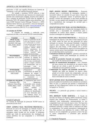 APOSTILA DE INFORMÁTICA
protocolos: o TCP, que significa Protocolo de Controle de
Transporte; e o IP, que significa Protocolo Internet.              POP3 (POSTO OFFICE PROTOCOL) – Protocolo
         Na verdade, o acrônimo TCP/IP refere-se a uma             utilizado para o recebimento de mensagens, também é
grande família de protocolos que funciona em conjunto para         necessário indicar um caminho de pop3 para a busca das
permitir uma comunicação completa. Veremos mais adiante,           mensagens no computador remoto. O protocolo pop3 só
que o conjunto de protocolos TCP/IP além de englobar os            permite a leitura das mensagens se elas forem retiradas do
protocolos TCP e IP, também engloba outros protocolos, tais        servidor, ou seja, quando uma mensagem nova chega o pop3
como ICMP (Internet Control Message Protocol) e o DNS              faz a transferência das mensagens do servidor para o
(Domain Name Service), que permite a troca de mensagens            computador do usuário.
de controle e a tradução de nomes (www.uol.com.br) em
endereços numéricos (200.193.79.1), respectivamente.               IMAP (INTERACTIVE MAIL ACCESS PROTOCOL) –
                                                                   Protocolo utilizado para a leituras das mensagens dentro do
As camadas do TCP/IP                                               servidor sem a necessidade de transferência para o
         O conjunto de camadas é conhecido como                    computador do usuário dessa maneira o usuário poderá
arquitetura de redes, e no caso do TCP/IP é assim dividido.        acessar as mensagens de qualquer lugar.

       Camadas                        Função                       FTP ( FILE TRANSFER PROTOCOL ) – Protocolo de
     APLICAÇAO              Reúne os protocolos de alto            transferência de arquvos e esta entre os mais antigos serviços
   Protocolos: SMTP,        nível que fornecem serviços            da UNIX, sendo até hoje um dos protocolos de maior
  TELNET, FTP, http,        de comunicação ao usuário.             utilização na internet. Sua principal finalidade é transferir
  DNS, POP3, IMAP,          Esses serviços são de acesso           arquivos entre estações, tanto enviado quanto recebendo
                            remoto (TELNET), correio
         NNTP                                                      arquivos. De certa forma, o FTP compete com o serviço
                            eletrônico (SMTP, IMAP,
                            POP3), transferência de
                                                                   HTTP(web) em disponibilizar arquivos de acesso público na
                            arquivos (FTP), grupo de               internet, porém possui funcionalidades mais peculiares que
                            notícias    (NNTP),       abrir        um servidor http, dentre as principais:
                            páginas da internet (http).            Comando de sistemas de arquivos - permite a execução de
    TRANSPORTE              Reúne os protocolos que                     comandos remotos para manutenção de sistemas de
 Protocolos: TCP, UDP       realizam as funções de                      arquivos.
                            transporte de dados fim-a-             Controle de permissões baseado em usuários – permite
                            fim, ou seja, considerando                  que usuário do sistema possam ser identificados.
                            apenas a origem e destino              Reinicio de transferências incompletas – isso é bastante
                            da comunicação, sem se                      útil para reiniciar um download de um arquivo muito
                            preocupar       com      os                 longo por um cliente a partir do ponto em que foi
                            elementos intermediários.                   finalizado por uma queda de conexão.
    INTER-REDE              Responsável            pela            Compactação de arquivos sob demanda (on-the-fly) –
  Protocolos: IP, ICM,      transferência de dados da                   suponha que tenha um diretório ou arquivo muito
      ARP, RARP             máquina de origem à                         grande no servidor remoto não compactados, com um
                            maquina destino, fazendo                    tamanho que torna impossível baixa-los devido à sua
                            o     roteamento     e    a                 baixa velocidade de acesso à internet.
                            comutação de pacotes.
INTERFACE DE REDE           É responsável pelo envio               HTTP (HYPER TEXT TRANSFER PROTOCOL) – é o
    Protocolos: PPP,        de              datagramas             protocolo padrão de transferência de conteúdo nos servidores
  Ethernet, Token-Ring,     construídos pela camada                Web, ou seja, é o protocolo que permite a visualização de
  FDDI, HDLC, SLIP,         InterRede. Esta camada                 páginas da web (Hipertextos) através de um programa de
         ATM.               realiza     também        o            navegação ou “browser”.
                            mapeamento entre um
                            endereço de identificação              TELNET – é o protocolo que permite o acesso remoto a
                            de nível Inter-rede para               computadores.
                            um endereço físico ou
                            lógico do nível de Rede.               DNS (DOMAIN NAME SERVICE) – A função do
                                                                   Servidor de Nomes de Domínio (DNS) transformar strings
Camada de aplicação                                                (nomes) para endereços IP. Primeiramente, os nomes e
Na Camada de Aplicação do protocolo TCP/IP temos os                endereços eram armazenados automaticamente no seu
protocolos de alto nível:                                          computador local e por meio de arquivo texto. Tão logo uma
                                                                   rede ultrapassa alguns computadores, começam a surgir os
SMTP (SIMPLE MAIL TRANSFER PROTOCOL) –                             problemas referentes a manter todos os endereços em todos
Protocolo de envio de mensagens no Outlook Express. É              os computadores. Faz sentido automatizar a manutenção da
necessário indicar um caminho de smtp para que as                  lista. Para resolver este problema foi criado o DNS que
mensagens sejam levadas até um servidor. O programa                baseia-se em um computador que gerencia a lista e faz que
padrão que cuida do gerenciamento das mensagens de                 os outros computadores o consultem para procurar
correio eletrônico do seu computador é o OUTLOOK                   endereços.
EXPRESS.
                                                                   2 . Camada de Transporte
                                                              41
 
