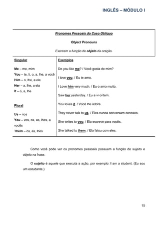INGLÊS – MÓDULO I
15
Como você pode ver os pronomes pessoais possuem a função de sujeito e
objeto na frase.
O sujeito é aquele que executa a ação, por exemplo: I am a student. (Eu sou
um estudante.)
Pronomes Pessoais do Caso Oblíquo
Object Pronouns
Exercem a função de objeto da oração.
Singular
Me – me, mim
You – te, ti, o, a, lhe, a você
Him – o, lhe, a ele
Her – a, lhe, a ela
It – o, a, lhe
Plural
Us – nos
You – vos, os, as, lhes, a
vocês
Them – os, as, lhes
Exemplos
Do you like me? / Você gosta de mim?
I love you. / Eu te amo.
I Love him very much. / Eu o amo muito.
Saw her yesterday. / Eu a vi ontem.
You loves it. / Você lhe adora.
They never talk to us. / Eles nunca conversam conosco.
She writes to you. / Ela escreve para vocês.
She talked to them. / Ela falou com eles.
 