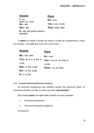 INGLÊS – MÓDULO I
16
O objeto da oração é aquele que possui a função de complementar o verbo,
por exemplo: I Love him very much. (Eu o amo muito.)
3.1.2 Pronome Possessivo (Possessive Pronoun )
Os pronomes possessivos são utilizados quando não queremos repetir um
substantivo já citado na frase, ou ainda, que está “subentendido”.
Eles indicam posse. No inglês estão divididos em duas variações:
 Pronomes Possessivos.
 Pronomes Possessivos Adjetivos.
Conheça-os!
 