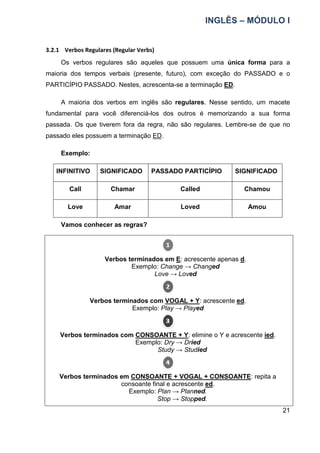 INGLÊS – MÓDULO I
21
3.2.1 Verbos Regulares (Regular Verbs)
Os verbos regulares são aqueles que possuem uma única forma para a
maioria dos tempos verbais (presente, futuro), com exceção do PASSADO e o
PARTICÍPIO PASSADO. Nestes, acrescenta-se a terminação ED.
A maioria dos verbos em inglês são regulares. Nesse sentido, um macete
fundamental para você diferenciá-los dos outros é memorizando a sua forma
passada. Os que tiverem fora da regra, não são regulares. Lembre-se de que no
passado eles possuem a terminação ED.
Exemplo:
INFINITIVO SIGNIFICADO PASSADO PARTICÍPIO SIGNIFICADO
Call Chamar Called Chamou
Love Amar Loved Amou
Vamos conhecer as regras?
Verbos terminados em E: acrescente apenas d.
Exemplo: Change → Changed
Love → Loved
Verbos terminados com VOGAL + Y: acrescente ed.
Exemplo: Play → Played
Verbos terminados com CONSOANTE + Y: elimine o Y e acrescente ied.
Exemplo: Dry → Dried
Study → Studied
Verbos terminados em CONSOANTE + VOGAL + CONSOANTE: repita a
consoante final e acrescente ed.
Exemplo: Plan → Planned.
Stop → Stopped.
 