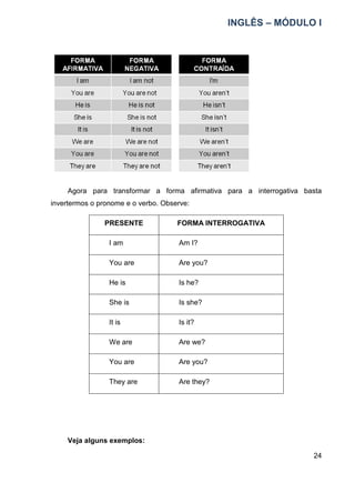 INGLÊS – MÓDULO I
24
Agora para transformar a forma afirmativa para a interrogativa basta
invertermos o pronome e o verbo. Observe:
PRESENTE FORMA INTERROGATIVA
I am Am I?
You are Are you?
He is Is he?
She is Is she?
It is Is it?
We are Are we?
You are Are you?
They are Are they?
Veja alguns exemplos:
 