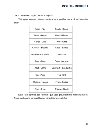 INGLÊS – MÓDULO I
42
5.4 Comidas em Inglês (Foods in English)
Veja agora algumas palavras relacionadas a comidas, que você vai necessitar
saber.
Bread - Pão Potato - Batata
Beans - Feijão Pasta - Massa
Coffee - Café Rice - Arroz
Cracker - Biscoito Salad - Salada
Dessert - Sobremesa Salt – Sal
Juice - Suco Sugar – Açúcar
Meat - Carne Sandwich - Sanduíche
Fish - Peixe Tea - Chá
Chicken - Frango Fruits - Frutas
Eggs - Ovos Cheese - Queijo
Estas são algumas das comidas que você provavelmente necessita saber.
Agora, conheça os termos utilizados para definir as refeições.
 