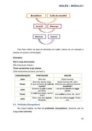 INGLÊS – MÓDULO I
43
Para fixar melhor os tipos de alimentos em inglês, vamos ver um exemplo e
praticar um pouco a conversação.
Exemplos:
She’s crazy about pasta.
(Ela é louca por massa.)
Three sandwiches to go, please.
(Três sanduíches pra levar, por favor.)
CONVERSAÇÃO PORTUGUÊS INGLÊS
João: Bom dia. Good morning.
Paulo:
Bom dia, senhor João.
O que vai tomar de café da
manhã?
Good morning, Mr. John.
What are you going to have for
breakfast?
João:
Gostaria de pão e ovos,
por favor.
I would like bread and eggs,
please.
Paulo:
E café para beber, senhor
João?
And coffee to drink, Mr. John?
João:
Claro, mas sem açúcar.
Obrigado.
Sure, but without sugar. Thank
you.
5.5 Profissões (Occupations)
Na Língua Inglesa, ao falar de profissões (occupations), devemos usar os
artigos a/an (um/uma).
 