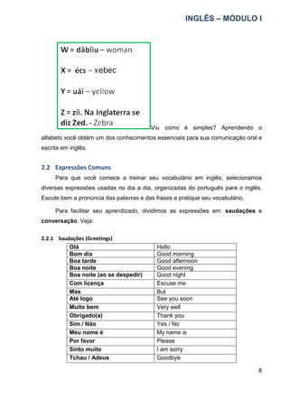 INGLÊS – MÓDULO I
8
Viu como é simples? Aprendendo o
alfabeto você obtém um dos conhecimentos essenciais para sua comunicação oral e
escrita em inglês.
2.2 Expressões Comuns
Para que você comece a treinar seu vocabulário em inglês, selecionamos
diversas expressões usadas no dia a dia, organizadas do português para o inglês.
Escute bem a pronúncia das palavras e das frases e pratique seu vocabulário.
Para facilitar seu aprendizado, dividimos as expressões em: saudações e
conversação. Veja:
2.2.1 Saudações (Greetings)
Olá Hello
Bom dia Good morning
Boa tarde Good afternoon
Boa noite Good evening
Boa noite (ao se despedir) Good night
Com licença Excuse me
Mas But
Até logo See you soon
Muito bem Very well
Obrigado(a) Thank you
Sim / Não Yes / No
Meu nome é My name is
Por favor Please
Sinto muito I am sorry
Tchau / Adeus Goodbye
 