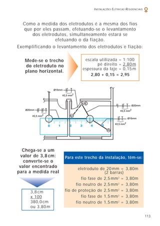 INSTALAÇÕES ELÉTRICAS RESIDENCIAIS
113
Como a medida dos eletrodutos é a mesma dos fios
que por eles passam, efetuando-se o levantamento
dos eletrodutos, simultaneamente estará se
efetuando o da fiação.
Exemplificando o levantamento dos eletrodutos e fiação:
Mede-se o trecho
do eletroduto no
plano horizontal.
eletroduto de 20 mm = 3,80m
(2 barras)
fio fase de 2,5 mm2
= 3,80m
fio neutro de 2,5 mm2
= 3,80m
fio de proteção de 2,5 mm2
= 3,80m
fio fase de 1,5 mm2
= 3,80m
fio neutro de 1,5 mm2
= 3,80m
Para este trecho da instalação, têm-se:
escala utilizada = 1:100
pé direito = 2,80 m
espessura da laje = 0,15 m
2,80 + 0,15 = 2,95
3,8 cm
x 100
380,0 cm
ou 3,80 m
Chega-se a um
valor de 3,8 cm:
converte-se o
valor encontrado
para a medida real
 