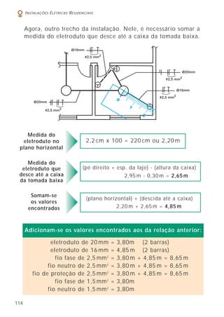 114
INSTALAÇÕES ELÉTRICAS RESIDENCIAIS
Agora, outro trecho da instalação. Nele, é necessário somar a
medida do eletroduto que desce até a caixa da tomada baixa.
2,2 cm x 100 = 220 cm ou 2,20 m
Medida do
eletroduto no
plano horizontal
Medida do
eletroduto que
desce até a caixa
da tomada baixa
(pé direito + esp. da laje) - (altura da caixa)
2,95 m - 0,30 m = 2,65 m
Somam-se
os valores
encontrados
(plano horizontal) + (descida até a caixa)
2,20 m + 2,65 m = 4,85 m
eletroduto de 20 mm = 3,80m (2 barras)
eletroduto de 16 mm = 4,85 m (2 barras)
fio fase de 2,5 mm2
= 3,80 m + 4,85 m = 8,65 m
fio neutro de 2,5 mm2
= 3,80 m + 4,85 m = 8,65 m
fio de proteção de 2,5 mm2
= 3,80 m + 4,85 m = 8,65 m
fio fase de 1,5 mm2
= 3,80m
fio neutro de 1,5 mm2
= 3,80m
Adicionam-se os valores encontrados aos da relação anterior:
S
 