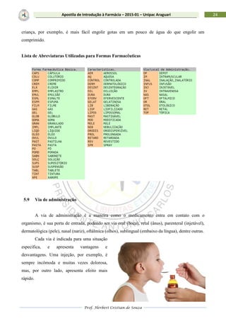 Prof. Herbert Cristian de Souza
24Apostila de Introdução à Farmácia – 2015-01 – Unipac Araguari
criança, por exemplo, é mais fácil engolir gotas em um pouco de água do que engolir um
comprimido.
Lista de Abreviaturas Utilizadas para Formas Farmacêuticas
5.9 Via de administração
A via de administração é a maneira como o medicamento entra em contato com o
organismo, é sua porta de entrada, podendo ser via oral (boca), retal (ânus), parenteral (injetável),
dermatológica (pele), nasal (nariz), oftálmica (olhos), sublingual (embaixo da língua), dentre outras.
Cada via é indicada para uma situação
específica, e apresenta vantagens e
desvantagens. Uma injeção, por exemplo, é
sempre incômoda e muitas vezes dolorosa,
mas, por outro lado, apresenta efeito mais
rápido.
 