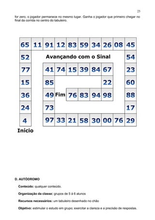 for zero, o jogador permanece no mesmo lugar. Ganha o jogador que primeiro chegar no
final da corrida no centro do tabuleiro.
D. AUTÓDROMO
Conteúdo: qualquer conteúdo.
Organização da classe: grupos de 5 á 6 alunos
Recursos necessários: um tabuleiro desenhado no chão
Objetivo: estimular o estudo em grupo; exercitar a clareza e a precisão de respostas.
25
 