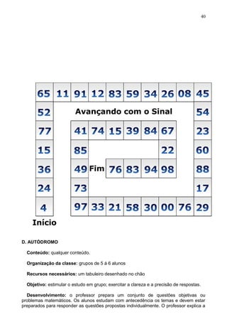 D. AUTÓDROMO
Conteúdo: qualquer conteúdo.
Organização da classe: grupos de 5 á 6 alunos
Recursos necessários: um tabuleiro desenhado no chão
Objetivo: estimular o estudo em grupo; exercitar a clareza e a precisão de respostas.
Desenvolvimento: o professor prepara um conjunto de questões objetivas ou
problemas matemáticos. Os alunos estudam com antecedência os temas e devem estar
preparados para responder as questões propostas individualmente. O professor explica a
40
 