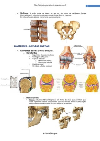 http://estudandoanatomia.blogspot.com/
                                                                                                4


     Sínfises: A união entre os ossos se faz por um disco de cartilagem fibrosa
      (fibrocartilagem), estes discos permitem que a sínfise absorva impactos.
      Ex: intervertebrais, púbica, mentoniana, sacrococcígena.




DIARTROSES - JUNTURAS SINOVIAIS

     Elementos de uma juntura sinovial:
         o Constantes
                      Superfícies ósseas articulares
                      Cartilagens articulares
                      Cápsula articular:
                            Membrana fibrosa
                            Membrana sinovial
                      Líquido sinovial
                      Cavidade articular (espaço)




          o Inconstantes:
                 Discos: estruturas fibrocartilaginosas em forma de disco que permitem que
                  duas superfícies ósseas discordantes possam articular entre si (articulação
                  temporal-mandibular). Forma circular. Absorção de impacto.




                                     @DanMoreyra
 