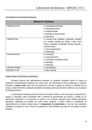Laboratório de Química – QUI126 2015
19
TRATAMENTO DE MATERIAIS RESIDUAIS
Métodos de Tratamento
Tratamento químico • neutralização ácido-base
• precipitação química
• oxidação redução
• absorção em carvão ativado
• troca iônica
Tratamento físico • remoção física: destilação, evaporação, extração
por solvente, extração por arraste a vapor, troca
iônica, precipitação, cristalização, filtração, adsorção,
osmose reversa
• microencapsulamento
• estabilização
Tratamento térmico • incineração
• co-processamento
• combustão em caldeiras e fornos
• detonação
• vitrificação
Tratamento biológico • bioremediação
Disposição no solo • aterro industrial
SUBSTITUIÇÃO DE MÉTODOS E MATERIAIS
Processos químicos são tradicionalmente geradores de problemas ambientais devido ao manejo de
substâncias reconhecidamente perigosas que, muitas vezes, são descartadas de forma inadequada no ambiente.
Entretanto, a química verde surgiu como uma proposta de minimizar a geração de resíduos e é definida como “a
criação, o desenvolvimento e a aplicação de produtos e processos químicos para reduzir ou eliminar o uso e a geração
de substâncias tóxicas”.
A minimização de materiais residuais começa com decisões corretas na hora de planejar os experimentos e
ensaios. É necessário avaliar previamente todo o potencial de periculosidade que envolve a adoção de um
determinado experimento e, se prejudicial ao homem ou ao ambiente, pesquisar sobre métodos equivalentes
alternativos, substituição de produtos por outros menos perigosos e mesmo verificar a possibilidade de
reaproveitamento do material residual gerado. O planejamento de experimentos é uma das mais importantes
estratégias de redução na fonte e deve ser incentivada em todo laboratório que faça uso de produtos químicos
perigosos.
 