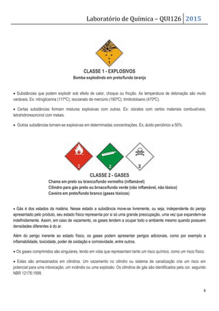 Laboratório de Química – QUI126 2015
6
CLASSE 1 - EXPLOSIVOS
Bomba explodindo em preto/fundo laranja
• Substâncias que podem explodir sob efeito de calor, choque ou fricção. As temperatura de detonação são muito
variáveis. Ex: nitroglicerina (117ºC); isocianato de mercúrio (180ºC); trinitrotolueno (470ºC).
• Certas substâncias formam misturas explosivas com outras. Ex: cloratos com certos materiais combustíveis;
tetrahidroresorcinol com metais.
• Outras substâncias tornam-se explosivas em determinadas concentrações. Ex; ácido perclórico a 50%.
CLASSE 2 - GASES
Chama em preto ou branco/fundo vermelho (inflamável)
Cilindro para gás preto ou brnaco/fundo verde (não inflamável, não tóxico)
Caveira em preto/fundo branco (gases tóxicos)
• Gás é dos estados da matéria. Nesse estado a substância move-se livremente, ou seja, independente do perigo
apresentado pelo produto, seu estado físico representa por si só uma grande preocupação, uma vez que expandem-se
indefinidamente. Assim, em caso de vazamento, os gases tendem a ocupar todo o ambiente mesmo quando possuem
densidades diferentes à do ar.
Além do perigo inerente ao estado físico, os gases podem apresentar perigos adicionais, como por exemplo a
inflamabilidade, toxicidade, poder de oxidação e corrosividade, entre outros.
• Os gases comprimidos são singulares, tendo em vista que representam tanto um risco químico, como um risco físico.
• Estes são armazenados em cilindros. Um vazamento no cilindro ou sistema de canalização cria um risco em
potencial para uma intoxicação, um incêndio ou uma explosão. Os cilindros de gás são identificados pela cor, segundo
NBR 12176:1999.
 