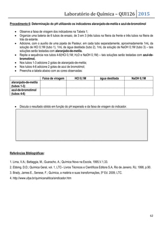 Laboratório de Química – QUI126 2015
62
Procedimento 6: Determinação do pH utilizando os indicadores alaranjado-de-metila e azul-de-bromotimol
• Observe a faixa de viragem dos indicadores na Tabela 1;
• Organize uma bateria de 6 tubos de ensaio, de 3 em 3 (três tubos na fileira da frente e três tubos na fileira de
trás da estante.
• Adicione, com o auxílio de uma pipeta de Pasteur, em cada tubo separadamente, aproximadamente 1mL da
solução de HCl 0,1M (tubo 1), 1mL de água destilada (tubo 2), 1mL da solução de NaOH 0,1M (tubo 3) – tais
soluções serão testadas com alaranjado-de-metila.
• Repita a sequência nos tubos 4-6(HCl 0,1M; H2O e NaOH 0,1M) – tais soluções serão testadas com azul-de-
bromotimol.
• Nos tubos 1-3 adicione 2 gotas de alaranjado-de-metila;
• Nos tubos 4-6 adicione 2 gotas de azul de bromotimol;
• Preencha a tabela abaixo com as cores observadas:
Faixa de viragem HCl 0,1M água destilada NaOH 0,1M
alaranjado-de-metila
(tubos 1-3)
azul-de-bromotimol
(tubos 4-6)
• Discuta o resultado obtido em função do pH esperado e da faixa de viragem do indicador.
Referências Bibliográficas:
1. Lima, V.A.; Battaggia, M.; Guaracho, A.; Química Nova na Escola, 1995,V.1,33.
2. Ebbing, D.D.; Química Geral, vol. 1, LTC– Livros Técnicos e Científicos Editora S.A, Rio de Janeiro, RJ, 1998, p.90.
3. Brady, James E., Senese, F.; Química, a matéria e suas transformações, 5ª Ed. 2009, LTC.
4. http://www.ufpa.br/quimicanalitica/sindicador.htm
 