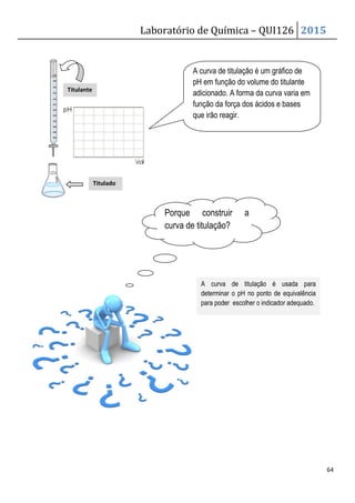 Titulante
Titulado
Laboratório de Química –
A curva de titulação é um gráfico de
pH em função do volume do titulante
adicionado. A forma da curva varia em
função da força dos ácidos e bases
que irão reagir.
Porque construir a
curva de titulação?
A curva de titulação é usada p
determinar o pH no ponto de equivalência
para poder escolher o indicador adequado.
QUI126 2015
64
rva de titulação é um gráfico de
pH em função do volume do titulante
adicionado. A forma da curva varia em
função da força dos ácidos e bases
titulação é usada para
determinar o pH no ponto de equivalência
para poder escolher o indicador adequado.
 