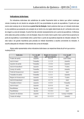 Laboratório de Química – QUI126 2015
66
Indicadores ácido-base:
Os indicadores ácido-base são substâncias de caráter fracamente ácido ou básico que sofrem mudanças
visíveis (mudança de cor) devido às variações de [H+] nas proximidades do ponto de equivalência. O ponto em que
ocorre esta mudança de cor denomina-se ponto final da titulação. Assim podemos dizer que um indicador ácido-base
é uma substância que apresenta uma variação de cor dentro de uma região determinada de pH, conhecida como zona
de viragem ou zona de transição. O ponto final não coincide necessariamente com o ponto de equivalência. A diferença
entre estes dois pontos constitue o erro da titulação. Esse erro é tanto menor quanto mais o ponto final se aproxima do
ponto de equivalência. A proximidade entre o ponto final e o ponto de equivalência depende do indicador utilizado. Por
esta razão é de grande importância para precisão do método titulométrico a escolha conveniente do indicador. A
escolha adequada do indicador é feita através das curvas de titulação.
Abaixo estão representados vários indicadores ácido-base e as respectivas faixas de pH em que ocorre a
mudança de cor.
 