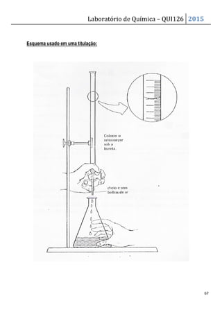 Laboratório de Química – QUI126 2015
67
Esquema usado em uma titulação:
 