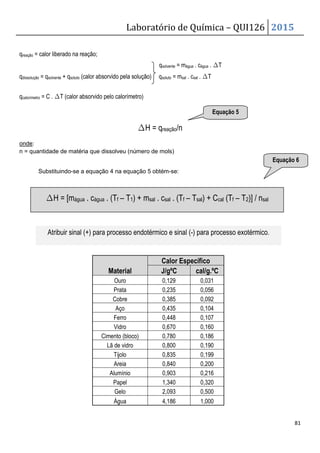 Laboratório de Química – QUI126 2015
81
qreação = calor liberado na reação;
qsolvente = mágua . cágua . ∆T
qdissolução = qsolvente + qsoluto (calor absorvido pela solução) qsoluto = msal . csal . ∆T
qcalorímetro = C . ∆T (calor absorvido pelo calorímetro)
∆H = qreação/n
onde:
n = quantidade de matéria que dissolveu (número de mols)
Substituindo-se a equação 4 na equação 5 obtém-se:
Equação 5
Equação 6
∆H = [mágua . cágua . (Tf – T1) + msal . csal . (Tf – Tsal) + Ccal (Tf – T2)] / nsal
Material
Calor Específico
J/gºC cal/g.ºC
Ouro 0,129 0,031
Prata 0,235 0,056
Cobre 0,385 0,092
Aço 0,435 0,104
Ferro 0,448 0,107
Vidro 0,670 0,160
Cimento (bloco) 0,780 0,186
Lã de vidro 0,800 0,190
Tijolo 0,835 0,199
Areia 0,840 0,200
Alumínio 0,903 0,216
Papel 1,340 0,320
Gelo 2,093 0,500
Água 4,186 1,000
Atribuir sinal (+) para processo endotérmico e sinal (-) para processo exotérmico.
 