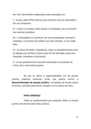 28
Art. 932. São também responsáveis pela reparação civil:
I - os pais, pelos filhos menores que estiverem sob sua autoridade e
em sua companhia;
II - o tutor e o curador, pelos pupilos e curatelados, que se acharem
nas mesmas condições;
III - o empregador ou comitente, por seus empregados, serviçais e
prepostos, no exercício do trabalho que lhes competir, ou em razão
dele;
IV - os donos de hotéis, hospedarias, casas ou estabelecimentos onde
se albergue por dinheiro, mesmo para fins de educação, pelos seus
hóspedes, moradores e educandos;
V - os que gratuitamente houverem participado nos produtos do
crime, até a concorrente quantia.
No que se refere a responsabilidade civil da pessoa
jurídica, podemos esclarecer ainda, que poderá ocorrer a
desconsideração da pessoa jurídica, na hipótese de fraude, abuso
do direito, confusão patrimonial, infração a lei ou prática de ilícito.
FATO JURÍDICO
Todos os acontecimentos que produzem efeito no mundo
jurídico são denominados fatos jurídicos.
 