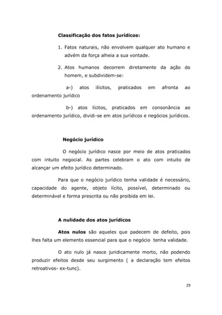 29
Classificação dos fatos jurídicos:
1. Fatos naturais, não envolvem qualquer ato humano e
advém da força alheia a sua vontade.
2. Atos humanos decorrem diretamente da ação do
homem, e subdividem-se:
a-) atos ilícitos, praticados em afronta ao
ordenamento jurídico
b-) atos lícitos, praticados em consonância ao
ordenamento jurídico, dividi-se em atos jurídicos e negócios jurídicos.
Negócio jurídico
O negócio jurídico nasce por meio de atos praticados
com intuito negocial. As partes celebram o ato com intuito de
alcançar um efeito jurídico determinado.
Para que o negócio jurídico tenha validade é necessário,
capacidade do agente, objeto lícito, possível, determinado ou
determinável e forma prescrita ou não proibida em lei.
A nulidade dos atos jurídicos
Atos nulos são aqueles que padecem de defeito, pois
lhes falta um elemento essencial para que o negócio tenha validade.
O ato nulo já nasce juridicamente morto, não podendo
produzir efeitos desde seu surgimento ( a declaração tem efeitos
retroativos- ex-tunc).
 