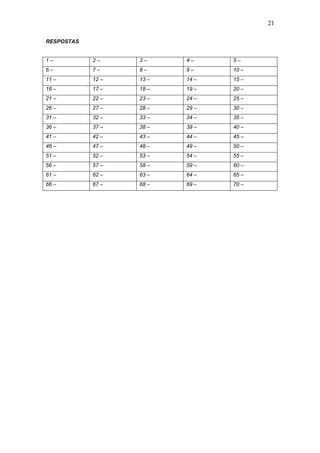 21
RESPOSTAS
1 – 2 – 3 – 4 – 5 –
6 – 7 – 8 – 9 – 10 –
11 – 12 – 13 – 14 – 15 –
16 – 17 – 18 – 19 – 20 –
21 – 22 – 23 – 24 – 25 –
26 – 27 – 28 – 29 – 30 –
31 – 32 – 33 – 34 – 35 –
36 – 37 – 38 – 39 – 40 –
41 – 42 – 43 – 44 – 45 –
46 – 47 – 48 – 49 – 50 –
51 – 52 – 53 – 54 – 55 –
56 – 57 – 58 – 59 – 60 –
61 – 62 – 63 – 64 – 65 –
66 – 67 – 68 – 69 – 70 –
 