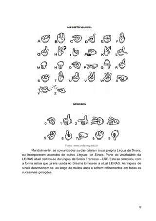 12
Fonte: www.unifal-mg.edu.br
Mundialmente, as comunidades surdas criaram a sua própria Língua de Sinais,
ou incorporaram aspectos de outras Línguas de Sinais. Parte do vocabulário da
LIBRAS atual derivou-se da Língua de Sinais Francesa – LSF. Este se combinou com
a forma nativa que já era usada no Brasil e tornou-se a atual LIBRAS. As línguas de
sinais desenvolvem-se ao longo de muitos anos e sofrem refinamentos em todas as
sucessivas gerações.
 