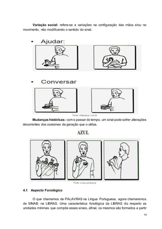 14
Variação social: refere-se a variações na configuração das mãos e/ou no
movimento, não modificando o sentido do sinal.
Fonte: slideplayer.com.br
Mudanças históricas: com o passar do tempo, um sinal pode sofrer alterações
decorrentes dos costumes da geração que o utiliza.
Fonte: w ww.porsinal.pt
4.1 Aspecto Fonológico
O que chamamos de PALAVRAS na Língua Portuguesa, agora chamaremos
de SINAIS na LIBRAS. Uma característica fonológica da LIBRAS diz respeito as
unidades mínimas que compõe esses sinais, afinal, os mesmos são formados a partir
 