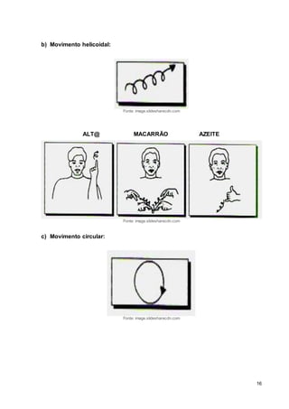 16
b) Movimento helicoidal:
Fonte: image.slidesharecdn.com
ALT@ MACARRÃO AZEITE
Fonte: image.slidesharecdn.com
c) Movimento circular:
Fonte: image.slidesharecdn.com
 