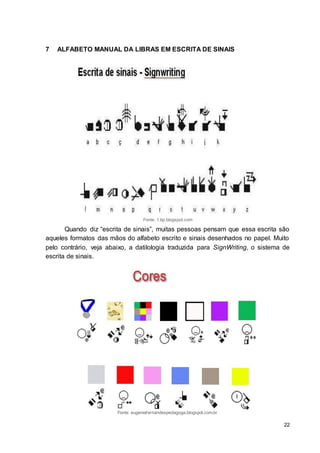 22
7 ALFABETO MANUAL DA LIBRAS EM ESCRITA DE SINAIS
Fonte: 1.bp.blogspot.com
Quando diz “escrita de sinais”, muitas pessoas pensam que essa escrita são
aqueles formatos das mãos do alfabeto escrito e sinais desenhados no papel. Muito
pelo contrário, veja abaixo, a datilologia traduzida para SignWriting, o sistema de
escrita de sinais.
Fonte: eugeniafernandespedagoga.blogspot.com.br
 