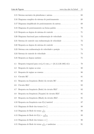 Lista de Figuras                                                   www.das.ufsc.br/labsil       11


   3.15 Sistema mecˆnico da plataforma e antena . . . . . . . . . . . . . . . . . .
                   a                                                                            68

   3.16 Diagrama completo do sistema de posicionamento . . . . . . . . . . . . .                68

   3.17 Diagrama simpliﬁcado de posicionamento da antena . . . . . . . . . . . .                69

   3.18 Diagrama de posicionamento na forma padr˜o . . . . . . . . . . . . . . .
                                                a                                               70

   3.19 Resposta ao degrau do sistema de controle . . . . . . . . . . . . . . . . .             71

   3.20 Diagrama funcional para realimenta¸ao de velocidade . . . . . . . . . . .
                                          c˜                                                    72

   3.21 Sistema de controle com realimenta¸˜o de velocidade . . . . . . . . . . .
                                          ca                                                    72

   3.22 Resposta ao degrau do sistema de controle . . . . . . . . . . . . . . . . .             73

   3.23 Sistema com realimenta¸ao de velocidade e posi¸ao . . . . . . . . . . . .
                              c˜                      c˜                                        74

   3.24 Sistema de controle de velocidade . . . . . . . . . . . . . . . . . . . . . .           74

   3.25 Resposta ao degrau unit´rio . . . . . . . . . . . . . . . . . . . . . . . . .
                               a                                                                75


   4.1   Resposta temporal para sen(ω t) com ω = {0, 2; 2; 20; 100} rd/s            . . . . .   78

   4.2   Resposta de regime ao seno . . . . . . . . . . . . . . . . . . . . . . . . .           80

   4.3   Resposta de regime ao cosseno . . . . . . . . . . . . . . . . . . . . . . . .          80

   4.4   Circuito RC . . . . . . . . . . . . . . . . . . . . . . . . . . . . . . . . . .        81

   4.5   Resposta em frequˆncia (Bode) do circuito RC . . . . . . . . . . . . . . .
                          e                                                                     82

   4.6   Circuito RLC . . . . . . . . . . . . . . . . . . . . . . . . . . . . . . . . .         82

   4.7   Resposta em frequˆncia (Bode) do circuito RLC . . . . . . . . . . . . . .
                          e                                                                     83

   4.8   Resposta em frequˆncia (Nyquist) do circuito RLC . . . . . . . . . . . .
                          e                                                                     85

   4.9   Resposta em frequˆncia (Black) do circuito RLC . . . . . . . . . . . . . .
                          e                                                                     85

   4.10 Resposta em frequˆncia com G(s) inst´vel . . . . . . . . . . . . . . . . .
                         e                  a                                                   87
                                                1
   4.11 Diagrama de Bode dos termos 2 e         s
                                                    . . . . . . . . . . . . . . . . . . . . .   88
                                          1
   4.12 Diagrama de Bode do termo       4s+1
                                                . . . . . . . . . . . . . . . . . . . . . .     89
                                            2
   4.13 Diagrama de Bode de G(s) =       s(4s+1)
                                                      . . . . . . . . . . . . . . . . . . . .   89

                                                1
   4.14 Diagrama de Bode dos termos s e         s
                                                    . . . . . . . . . . . . . . . . . . . . .   90
                                           1
   4.15 Diagrama de Bode do termo       T s+1
                                                e ass´
                                                     ıntotas . . . . . . . . . . . . . . .      91
 