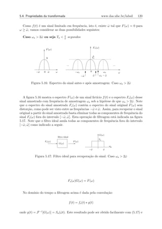 5.4. Propriedades da transformada                                            www.das.ufsc.br/labsil   120


  Como f (t) ´ um sinal limitado em frequˆncia, isto ´, existe ω tal que F (ω) = 0 para
             e                             e          e        ¯
ω ≥ ω , vamos considerar as duas possibilidades seguintes:
    ¯
                                       π
  Caso ωa > 2¯ ou seja Ta <
             ω                         ω
                                       ¯
                                            segundos


                                                                   Fs (ω)
                   F (ω)

                                                                   A
                   A                                               Ta



                                           ...                                           ...

            −¯
             ω    0 ω
                    ¯      ω                      −ωa          0               ωa              ω
                                                         −¯
                                                          ω        ω
                                                                   ¯        ωa − ω
                                                                                 ¯


        Figura 5.16: Espectro do sinal antes e ap´s amostragem: Caso ωa > 2¯
                                                 o                         ω



   A ﬁgura 5.16 mostra o espectro F (ω) de um sinal ﬁct´ f (t) e o espectro Fs (ω) desse
                                                           ıcio
sinal amostrado com frequˆncia de amostragem ωa sob a hip´tese de que ωa > 2¯ . Note
                             e                                  o                  ω
que o espectro do sinal amostrado Fs (ω) cont´m o espectro do sinal original F (ω) sem
                                                  e
distor¸˜o, como pode ser visto entre as frequˆncias −¯ e ω . Assim, para recuperar o sinal
       ca                                       e       ω ¯
original a partir do sinal amostrado basta eliminar todas as componentes de frequˆncia do
                                                                                   e
sinal Fs (ω) fora do intervalo [−¯ , ω ]. Esta opera¸˜o de ﬁltragem est´ indicada na ﬁgura
                                  ω ¯               ca                 a
5.17. Note que o ﬁltro ideal anula todas as componentes de frequˆncia fora do intervalo
                                                                    e
[−¯ , ω ] como indicado a seguir.
   ω ¯


                                                                        G(ω)
                               ﬁltro ideal
                                                                        Ta
                  Fs (ω)                         F (ω)
                                G(ω)
                                                                                     ω
                                                              −¯
                                                               ω               ω
                                                                               ¯


           Figura 5.17: Filtro ideal para recupera¸ao do sinal: Caso ωa > 2¯
                                                  c˜                       ω




                                            Fs (ω)G(ω) = F (ω)


  No dom´
        ınio do tempo a ﬁltragem acima ´ dada pela convolu¸˜o:
                                       e                  ca


                                             f (t) = fs (t) ∗ g(t)


onde g(t) = F −1 [G(ω)] = Sa (¯ t). Este resultado pode ser obtido facilmente com (5.17) e
                              ω
 