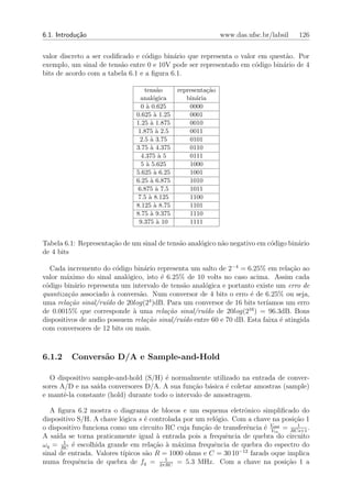 6.1. Introdu¸˜o
            ca                                               www.das.ufsc.br/labsil   126


valor discreto a ser codiﬁcado e c´digo bin´rio que representa o valor em quest˜o. Por
                                  o        a                                   a
exemplo, um sinal de tens˜o entre 0 e 10V pode ser representado em c´digo bin´rio de 4
                          a                                           o       a
bits de acordo com a tabela 6.1 e a ﬁgura 6.1.

                                 tens˜oa     representa¸˜o
                                                       ca
                               anal´gica
                                     o          bin´ria
                                                   a
                                0 ` 0.625
                                  a              0000
                              0.625 ` 1.25
                                      a          0001
                              1.25 ` 1.875
                                    a            0010
                              1.875 ` 2.5
                                      a          0011
                               2.5 ` 3.75
                                    a            0101
                              3.75 ` 4.375
                                    a            0110
                                4.375 ` 5
                                        a        0111
                                5 ` 5.625
                                  a              1000
                              5.625 ` 6.25
                                      a          1001
                              6.25 ` 6.875
                                    a            1010
                              6.875 ` 7.5
                                      a          1011
                              7.5 ` 8.125
                                   a             1100
                              8.125 ` 8.75
                                      a          1101
                              8.75 ` 9.375
                                    a            1110
                               9.375 ` 10
                                       a         1111


Tabela 6.1: Representa¸ao de um sinal de tens˜o anal´gico n˜o negativo em c´digo bin´rio
                      c˜                     a      o      a               o        a
de 4 bits

   Cada incremento do c´digo bin´rio representa um salto de 2−4 = 6.25% em rela¸˜o ao
                         o        a                                              ca
valor m´ximo do sinal anal´gico, isto ´ 6.25% de 10 volts no caso acima. Assim cada
        a                   o          e
c´digo bin´rio representa um intervalo de tens˜o anal´gica e portanto existe um erro de
 o         a                                  a      o
quantiza¸˜o associado ` convers˜o. Num conversor de 4 bits o erro ´ de 6.25% ou seja,
         ca            a        a                                   e
uma rela¸˜o sinal/ru´do de 20log(24 )dB. Para um conversor de 16 bits ter´
         ca          ı                                                   ıamos um erro
                                                                   16
de 0.0015% que corresponde ` uma rela¸˜o sinal/ru´ de 20log(2 ) = 96.3dB. Bons
                              a          ca          ıdo
dispositivos de audio possuem rela¸˜o sinal/ru´ entre 60 e 70 dB. Esta faixa ´ atingida
                                   ca         ıdo                             e
com conversores de 12 bits ou mais.



6.1.2    Convers˜o D/A e Sample-and-Hold
                a

  O dispositivo sample-and-hold (S/H) ´ normalmente utilizado na entrada de conver-
                                       e
sores A/D e na sa´ conversores D/A. A sua fun¸ao b´sica ´ coletar amostras (sample)
                 ıda                             c˜ a      e
e mantˆ-la constante (hold) durante todo o intervalo de amostragem.
       e

   A ﬁgura 6.2 mostra o diagrama de blocos e um esquema eletrˆnico simpliﬁcado do
                                                                  o
dispositivo S/H. A chave l´gica s ´ controlada por um rel´gio. Com a chave na posi¸ao 1
                          o        e                     o                         c˜
                                                    ca             e    e Vin       1
o dispositivo funciona como um circuito RC cuja fun¸˜o de transferˆncia ´ Vout = RCs+1 .
A sa´ se torna praticamente igual ` entrada pois a frequˆncia de quebra do circuito
     ıda                              a                     e
       1
ωq = RC ´ escolhida grande em rela¸ao ` m´xima frequˆncia de quebra do espectro do
          e                          c˜ a a              e
                           ıpicos s˜o R = 1000 ohms e C = 30 10−12 farads oque implica
sinal de entrada. Valores t´       a
                                         1
numa frequˆncia de quebra de fq = 2πRC = 5.3 MHz. Com a chave na posi¸ao 1 a
            e                                                                   c˜
 