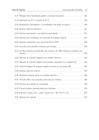 Lista de Figuras                                                www.das.ufsc.br/labsil        14


   6.17 Rela¸ao entre localiza¸ao p´los e evolu¸ao temporal . . . . . . . . . . . .
            c˜                c˜ o             c˜                                            141

   6.18 Obten¸ao de F (z) a partir de F (s) . . . . . . . . . . . . . . . . . . . . .
             c˜                                                                              143

   6.19 Sequˆncias convergentes e a localiza¸ao dos p´los no plano z . . . . . . .
            e                               c˜       o                                       149

   6.20 Sistema discreto gen´rico . . . . . . . . . . . . . . . . . . . . . . . . . . .
                            e                                                                151

   6.21 Sistema amostrado e seu discreto equivalente . . . . . . . . . . . . . . . .         155

   6.22 Resumo dos resultados de convers˜o de Laplace para Z . . . . . . . . . .
                                        a                                                    157

   6.23 Sistema amostrado com conversor D/A e S/H . . . . . . . . . . . . . . .              158

   6.24 Circuito com entrada constante por trechos . . . . . . . . . . . . . . . . .         159

   6.25 (a) Dois sistemas amostrados em cascata; (b) Dois sistemas cont´       ınuos em
        cascata . . . . . . . . . . . . . . . . . . . . . . . . . . . . . . . . . . . . .    160

   6.26 Sistema de controle digital e seu modelo discreto . . . . . . . . . . . . . .        163

   6.27 Sistema de controle digital com medidor anal´gico (a) e digital (b) . . . .
                                                    o                                        164

   6.28 Controle digital de posi¸˜o angular atrav´s de um motor DC . . . . . . .
                                ca               e                                           165

   6.29 Sistema discreto est´vel
                            a        . . . . . . . . . . . . . . . . . . . . . . . . . . .   167

   6.30 Resposta frequencial de um sistema discreto . . . . . . . . . . . . . . . .          168

   6.31 Circuito RLC com entrada constante por trechos . . . . . . . . . . . . . .           169

   6.32 Sistema de controle de velocidade . . . . . . . . . . . . . . . . . . . . . .        169

   6.33 Caracteriza¸ao entrada/sa´ dos sistemas . . . . . . . . . . . . . . . . .
                   c˜            ıda                                                         170

   6.34 Entrada: tens˜o x(t) ; sa´
                     a           ıda: tens˜o v(t) ; R=1 Ω, C=1 F
                                          a                                . . . . . . . .   170

   6.35 Sistema de controle . . . . . . . . . . . . . . . . . . . . . . . . . . . . . .      170
 