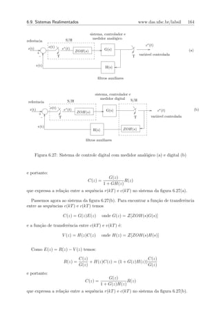 6.9. Sistemas Realimentados                                                    www.das.ufsc.br/labsil        164

                                                sistema, controlador e
                               S/H                medidor anal´gico
                                                               o
referˆncia
     e
                 e(t)                                                              c∗ (t)
 r(t)                        e∗ (t)                      G(s)                                                (a)
         +                             ZOH(s)
          -              T                                               T     vari´vel controlada
                                                                                   a

         v(t)                                             H(s)

                                                    ﬁltros auxiliares



                                                   sistema, controlador e
                                                       medidor digital   S/H
 referˆncia
      e                         S/H

  r(t)            e(t)        e∗ (t)                                                                               (b)
                                       ZOH(s)             G(s)                              c∗ (t)
          +
           -             T                                                T            vari´vel controlada
                                                                                           a

          v(t)
                                                 H(s)               ZOH(s)

                                           ﬁltros auxiliares



        Figura 6.27: Sistema de controle digital com medidor anal´gico (a) e digital (b)
                                                                 o


e portanto:
                                                            G(z)
                                            C(z) =                 R(z)
                                                         1 + GH(z)
que expressa a rela¸˜o entre a sequˆncia r(kT ) e c(kT ) no sistema da ﬁgura 6.27(a).
                   ca              e

  Passemos agora ao sistema da ﬁgura 6.27(b). Para encontrar a fun¸˜o de transferˆncia
                                                                  ca             e
entre as sequˆncias e(kT ) e c(kT ) temos
             e

                             C(z) = G(z)E(z)            onde G(z) = Z[ZOH(s)G(s)]

e a fun¸˜o de transferˆncia entre c(kT ) e v(kT ) ´:
       ca             e                           e

                             V (z) = H(z)C(z)           onde H(z) = Z[ZOH(s)H(s)]


  Como E(z) = R(z) − V (z) temos:

                                        C(z)                             C(z)
                              R(z) =         + H(z)C(z) = (1 + G(z)H(z))
                                        G(z)                             G(z)
e portanto:
                                                            G(z)
                                           C(z) =                    R(z)
                                                        1 + G(z)H(z)
que expressa a rela¸˜o entre a sequˆncia r(kT ) e c(kT ) no sistema da ﬁgura 6.27(b).
                   ca              e
 