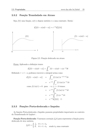 2.3. Propriedades                                                              www.das.ufsc.br/labsil   25


2.3.2      Fun¸˜o Transladada em Atraso
              ca

    Seja f (t) uma fun¸˜o, u(t) o degrau unit´rio e α uma constante. Ent˜o:
                      ca                     a                          a


                               L[f (t − α)u(t − α)] = e−αs L[f (t)]



                    f (t)                                                                     f (t − α)u(t − α)




                                  t                                                               t
0                                                           0                    α


                            Figura 2.5: Fun¸ao deslocada em atraso
                                           c˜


    Prova: Aplicando a deﬁni¸˜o temos:
                            ca
                                                     ∞
                       L[f (t − α)u(t − α)] =            f (t − α)u(t − α)e−st dt
                                                 0
Deﬁnindo τ = t − α podemos rescrever a integral acima como
                                                           ∞
                     L[f (t − α)u(t − α)]    =                  f (τ )u(τ )e−s(τ +α) dτ
                                                         −α
                                                                     ∞
                                             =       e−sα                f (τ )u(τ )e−sτ dτ
                                                                 −α
                      como f (τ )u(τ ) = 0 para −α ≤ τ < 0 temos:
                                                                     ∞
                                             =       e−sα                f (τ )u(τ )e−sτ dτ
                                                                 0
                                                                     ∞
                                             =       e−sα                f (τ )e−sτ dτ
                                                                 0
                                             =       e−sα L[f (t)] 2


2.3.3      Fun¸oes Porta-deslocada e Impulso
              c˜

  As fun¸oes Porta-deslocada e Impulso possuem propriedades importantes no contexto
        c˜
da Transformada de Laplace .

  Fun¸˜o Porta-deslocada: Usaremos a nota¸ao fp (t) para representar a fun¸˜o porta-
       ca                                   c˜                            ca
deslocada de ´rea unit´ria.
             a         a
                            1
                            t0
                               , 0 < t < t0
                 fp (t) =
                            0, 0 > t > t0 sendo tO uma constante
 