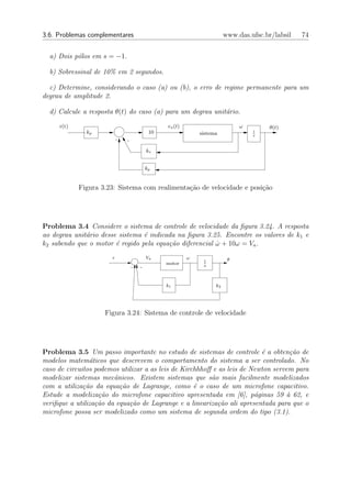 3.6. Problemas complementares                                            www.das.ufsc.br/labsil   74


  a) Dois p´los em s = −1.
           o

  b) Sobressinal de 10% em 2 segundos.

  c) Determine, considerando o caso (a) ou (b), o erro de regime permanente para um
degrau de amplitude 2.

  d) Calcule a resposta θ(t) do caso (a) para um degrau unit´rio.
                                                            a

     r(t)                                        ea (t)                       ω         θ(t)
              kp                            10                sistema             1
                                                                                  s
                           -   -
                                           kv


                                           kp


            Figura 3.23: Sistema com realimenta¸˜o de velocidade e posi¸˜o
                                               ca                      ca




Problema 3.4 Considere o sistema de controle de velocidade da ﬁgura 3.24. A resposta
ao degrau unit´rio desse sistema ´ indicada na ﬁgura 3.25. Encontre os valores de k1 e
              a                  e
k2 sabendo que o motor ´ regido pela equa¸˜o diferencial ω + 10ω = Va .
                        e                ca              ˙
                       r                   Va             ω               θ
                                                               1
                                                 motor         s
                                   -   -


                                                 k1                 k2




                    Figura 3.24: Sistema de controle de velocidade




Problema 3.5 Um passo importante no estudo de sistemas de controle ´ a obten¸˜o de
                                                                          e        ca
modelos matem´ticos que descrevem o comportamento do sistema a ser controlado. No
                a
caso de circuitos podemos utilizar a as leis de Kirchhhoﬀ e as leis de Newton servem para
modelizar sistemas mecˆnicos. Existem sistemas que s˜o mais facilmente modelizados
                        a                                a
com a utiliza¸˜o da equa¸˜o de Lagrange, como ´ o caso de um microfone capacitivo.
              ca          ca                        e
Estude a modeliza¸˜o do microfone capacitivo apresentada em [6], p´ginas 59 ` 62, e
                   ca                                                   a         a
veriﬁque a utiliza¸˜o da equa¸˜o de Lagrange e a lineariza¸˜o ali apresentada para que o
                  ca         ca                            ca
microfone possa ser modelizado como um sistema de segunda ordem do tipo (3.1).
 