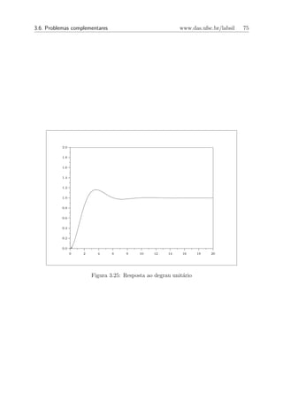 3.6. Problemas complementares                               www.das.ufsc.br/labsil   75




           2.0


           1.8


           1.6


           1.4


           1.2


           1.0


           0.8


           0.6


           0.4


           0.2


           0.0 +
                 0   2     4     6    8     10   12    14    16     18   20




                         Figura 3.25: Resposta ao degrau unit´rio
                                                             a
 