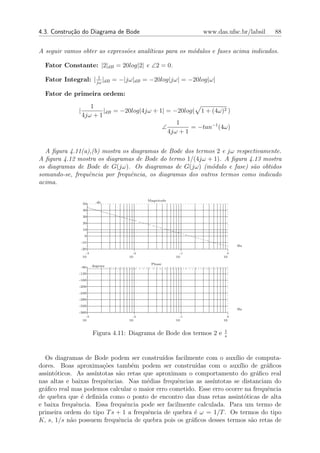4.3. Constru¸˜o do Diagrama de Bode
            ca                                                www.das.ufsc.br/labsil   88


A seguir vamos obter as express˜es anal´
                               o       ıticas para os m´dulos e fases acima indicados.
                                                       o

  Fator Constante: |2|dB = 20log|2| e ∠2 = 0.
                     1
  Fator Integral: | jω |dB = −|jω|dB = −20log|jω| = −20log|ω|

  Fator de primeira ordem:
                     1
              |           |dB = −20log|4jω + 1| = −20log( 1 + (4ω)2 )
                  4jω + 1
                                                   1
                                              ∠         = −tan−1 (4ω)
                                                4jω + 1


  A ﬁgura 4.11(a),(b) mostra os diagramas de Bode dos termos 2 e jω respectivamente.
A ﬁgura 4.12 mostra os diagramas de Bode do termo 1/(4jω + 1). A ﬁgura 4.13 mostra
os diagramas de Bode de G(jω). Os diagramas de G(jω) (m´dulo e fase) s˜o obtidos
                                                            o             a
somando-se, frequˆncia por frequˆncia, os diagramas dos outros termos como indicado
                 e              e
acima.

                                           Magnitude
                   50      db

                   40

                   30

                   20

                   10

                    0

                  -10
                                                                                Hz
                  -20
                    -3                -2                -1                  0
                  10                 10                10               10

                                            Phase
                  -80    degrees

              -120

              -160

              -200

              -240

              -280

              -320
                                                                                Hz
              -360
                    -3                -2                -1                  0
                  10                 10                10               10


                                                                        1
                         Figura 4.11: Diagrama de Bode dos termos 2 e   s




  Os diagramas de Bode podem ser constru´   ıdos facilmente com o aux´ de computa-
                                                                        ılio
dores. Boas aproxima¸oes tamb´m podem ser constru´
                       c˜        e                       ıdas com o aux´ de gr´ﬁcos
                                                                          ılio     a
assint´ticos. As ass´
      o             ıntotas s˜o retas que aproximam o comportamento do gr´ﬁco real
                             a                                                   a
nas altas e baixas frequˆncias. Nas m´dias frequˆncias as ass´
                        e              e          e            ıntotas se distanciam do
gr´ﬁco real mas podemos calcular o maior erro cometido. Esse erro ocorre na frequˆncia
  a                                                                                e
de quebra que ´ deﬁnida como o ponto de encontro das duas retas assint´ticas de alta
                e                                                           o
e baixa frequˆncia. Essa frequˆncia pode ser facilmente calculada. Para um termo de
              e                e
primeira ordem do tipo T s + 1 a frequˆncia de quebra ´ ω = 1/T . Os termos do tipo
                                       e                e
K, s, 1/s n˜o possuem frequˆncia de quebra pois os gr´ﬁcos desses termos s˜o retas de
            a                e                         a                       a
 