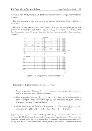 4.3. Constru¸˜o do Diagrama de Bode
            ca                                                     www.das.ufsc.br/labsil     90


inclina¸˜o zero, 20 dB/d´cada e -20 dB/d´cada respectivamente. Isso pode ser veriﬁcado
       ca               e               e
a seguir.

  Um fator constante ´ uma reta paralela ao eixo das frequˆncias: |k|dB = 20log|k| e
                     e                                    e
∠k = 0 se k > 0.

   Um fator do tipo 1/s ´ uma reta de inclina¸ao -20 dB/d´cada que passa por zero dB
                         e                   c˜          e
                                       1
quando ω = 1 rad/seg = 1/2π Hertz: | jω |dB = −|jω|dB = −20log|jω| = −20log|ω|. Sua
fase ´ constante e vale -90 graus. Um fator do tipo s possui m´dulo e fase com sinais
     e                                                        o
trocados.
                                         Magnitude
                40       db

                30
                20
                10
                 0
               -10
               -20
               -30
                                                                                  Hz
               -40
                  -1                         0                                1
                10                         10                             10

                                          Phase
               -90     degrees
               -110
               -130
               -150
               -170
               -190
               -210
               -230
               -250
                                                                                  Hz
               -270
                  -1                         0                                1
                10                         10                             10


                                                                          1
                       Figura 4.14: Diagrama de Bode dos termos s e       s




                                                     1
  Para um fator de primeira ordem do tipo         T s+1
                                                          temos:

                                  1
   • Baixas frequˆncias: limω→0 jωT +1 = 1. Logo nas baixas frequˆncias o termo se
                 e                                               e
     comporta como um fator constante unit´rio.
                                           a
                                  1      1
   • Altas frequˆncias: limω→∞ jωT +1 = jωT (ω → ∞). Logo nas altas frequˆncias o
                e                                                           e
                                               1
     termo se comporta como um fator do tipo jωT que possui fase -90 graus e m´dulo
                                                                              o
     decrescendo na raz˜o de -20 dB/d´cada.
                        a             e
                                                                    1                   1
   • M´dias frequˆncias: na frequˆncia de quebra ω = 1/T o temos jωT +1 =
       e         e               e                                                     j+1
                                                                                             que
                           √
     possui m´dulo −20 log( 2) = −3 dB e fase −tan−1 (1) = −45 graus.
             o


Veja na ﬁgura 4.15 que as ass´
                             ıntotas (linhas pontilhadas) possuem, no m´dulo, inclina¸˜es
                                                                          o             co
de zero e -20 dB/d´cada para baixas e altas frequˆncias respectivamente. A fase vale zero
                   e                                e
graus nas baixas frequˆncias, -90 graus nas altas frequˆncias e nas m´dias frequˆncias pode
                      e                                e             e          e
ser aproximada por uma ass´   ıntota de inclina¸ao -45 graus/d´cada. Aqui consideramos
                                                c˜               e
 
