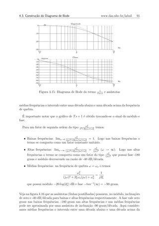 4.3. Constru¸˜o do Diagrama de Bode
            ca                                                       www.das.ufsc.br/labsil         91

                                       Magnitude
             0            db



            -10



            -20


                                                                                        Hz
            -30
                  0.1                       1                                      10
                   T                        T                                      T

                                         Phase
              0         degrees
            -10
            -20
            -30
            -40
            -50
            -60
            -70
            -80
                                                                                        Hz
            -90
                  0.1                       1                                      10
                   T                        T                                      T


                                                                     1
                  Figura 4.15: Diagrama de Bode do termo          T s+1
                                                                          e ass´
                                                                               ıntotas



m´dias frequˆncias o intervalo entre uma d´cada abaixo e uma d´cada acima da frequˆncia
  e         e                             e                   e                   e
de quebra.
   ´
   E importante notar que o gr´ﬁco de T s + 1 ´ obtido trocando-se o sinal do m´dulo e
                              a               e                                o
fase.
                                                        2
                                                       ωn
  Para um fator de segunda ordem do tipo         s2 +2ξωn s+ωn
                                                             2   temos:


                                         ω  2
   • Baixas frequˆncias: limω→0 (jω)2 +2ξωn (jω)+ω2 = 1. Logo nas baixas frequˆncias o
                 e                         n
                                                                              e
                                                  n
     termo se comporta como um fator constante unit´rio.
                                                       a
                                             2
                                            ωn                ωn2
   • Altas frequˆncias: limω→∞
                e                  (jω)2 +2ξωn (jω)+ωn
                                                     2   =   (jω)2
                                                                     (ω → ∞). Logo nas altas
                                                                            ωn2
     frequˆncias o termo se comporta como um fator do tipo
          e                                                                (jω)2
                                                                                   que possui fase -180
     graus e m´dulo decrescendo na raz˜o de -40 dB/d´cada.
               o                      a             e

   • M´dias frequˆncias: na frequˆncia de quebra ω = ωn o temos
      e          e               e
                                             2
                                            ωn              1
                                                         =
                                  (jω)2 + 2ξωn (jω) + ωn
                                                       2   j2ξ

     que possui m´dulo −20 log(2ξ) dB e fase −tan−1 (∞) = −90 graus.
                 o


Veja na ﬁgura 4.16 que as ass´
                             ıntotas (linhas pontilhadas) possuem, no m´dulo, inclina¸˜es
                                                                       o             co
de zero e -40 dB/d´cada para baixas e altas frequˆncias respectivamente. A fase vale zero
                  e                               e
graus nas baixas frequˆncias, -180 graus nas altas frequˆncias e nas m´dias frequˆncias
                       e                                  e             e          e
pode ser aproximada por uma ass´   ıntota de inclina¸˜o -90 graus/d´cada. Aqui consider-
                                                    ca             e
amos m´dias frequˆncias o intervalo entre uma d´cada abaixo e uma d´cada acima da
        e          e                                e                     e
 