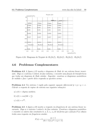 4.6. Problemas Complementares                                                                    www.das.ufsc.br/labsil   99

                                                             Nyquist plot
                         Im(h(2i*pi*f))
                 20


                     0                                                 ´0.07
                                                                       0.07 0.07
                                                                        ´   ´             0.07
                                                                                          ´


                           0.0094
                           ´                 0.0094
                                             ´                 0.0094
                                                               ´                     0.0094
                                                                                     ´
                 -20
                          0.0056
                          ´                  0.0056
                                             ´                 0.0056
                                                               ´                     0.0056
                                                                                     ´

                 -40 0.004
                     ´                       0.004
                                             ´                 0.004
                                                               ´                     0.004
                                                                                     ´

                          0.003
                          ´                  0.003
                                             ´                 0.003
                                                               ´                     0.003
                                                                                     ´
                 -60
                          0.0022
                          ´                  0.0022
                                             ´                 0.0022
                                                               ´                     0.0022
                                                                                     ´
                 -80
                         0.0017
                         ´                   0.0017
                                             ´                 0.0017
                                                               ´                     0.0017
                                                                                     ´
                -100


                -120 0.0013
                     ´                       0.0013
                                             ´                 0.0013
                                                               ´                     0.0013
                                                                                     ´


                           H4 (2πf )         H3 (2πf )         H2 (2πf )              H1 (2πf )
                -140


                -160 0.001
                     ´                       0.001
                                             ´                 0.001
                                                               ´                     0.001
                                                                                     ´

                   -4.0    -3.5            -3.0       -2.5   -2.0       -1.5       -1.0       -0.5    0.0     0.5
                                                                                                       Re(h(2i*pi*f))


      Figura 4.24: Diagrama de Nyquist de H1 (2πf ), H2 (2πf ), H3 (2πf ), H4 (2πf )



4.6      Problemas Complementares

Problema 4.3 A ﬁgura 4.25 mostra o diagrama de Bode de um sistema linear invari-
ante. Diga se o sistema ´ est´vel, de fase m´mina, e encontre uma fun¸˜o de transferˆncia
                        e a                 ı                        ca             e
que tenha um diagrama de Bode similar. Sugest˜o: construa os diagramas assint´ticos
                                                  a                                 o
de m´dulo e fase e partir deles responda as quest˜es acima.
     o                                            o


Problema 4.4 Um sistema ´ regido pela seguinte equa¸˜o diferencial y + y + y = x.
                             e                           ca        ¨ ˙
Calcule a resposta de regime do sistema nas seguintes situa¸˜es:
                                                            co

  a) x(t) = degrau unit´rio.
                       a

  b) x(t) = cos(10t + π ).
                      4

  c) x(t) = ej5t .


Problema 4.5 A ﬁgura 4.26 mostra a resposta em frequˆncia de um sistema linear in-
                                                              e
variante. Diga se o sistema ´ est´vel e de fase m´
                            e a                     ımina. Construa o diagrama assint´tico
                                                                                       o
e encontre os valores das constantes k, a, b, c1 , c2 de tal forma que a fun¸˜o F (s) abaixo
                                                                            ca
tenha uma resposta em frequˆncia similar.
                             e
                                                                  as + 1
                                          F (s) = k
                                                         (bs + 1)(c1 s2 + c2 s + 1)
 