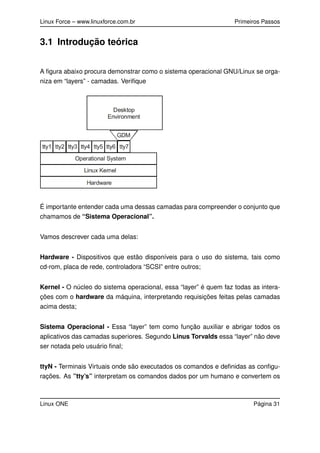 Linux Force – www.linuxforce.com.br Primeiros Passos
3.1 Introdução teórica
A ﬁgura abaixo procura demonstrar como o sistema operacional GNU/Linux se orga-
niza em “layers” - camadas. Veriﬁque
É importante entender cada uma dessas camadas para compreender o conjunto que
chamamos de “Sistema Operacional”.
Vamos descrever cada uma delas:
Hardware - Dispositivos que estão disponíveis para o uso do sistema, tais como
cd-rom, placa de rede, controladora “SCSI” entre outros;
Kernel - O núcleo do sistema operacional, essa “layer” é quem faz todas as intera-
ções com o hardware da máquina, interpretando requisições feitas pelas camadas
acima desta;
Sistema Operacional - Essa “layer” tem como função auxiliar e abrigar todos os
aplicativos das camadas superiores. Segundo Linus Torvalds essa “layer” não deve
ser notada pelo usuário ﬁnal;
ttyN - Terminais Virtuais onde são executados os comandos e deﬁnidas as conﬁgu-
rações. As ”tty’s” interpretam os comandos dados por um humano e convertem os
Linux ONE Página 31
 