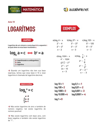 Aula 10
> Quando um logaritmo não tem sua base
expressa, temos que essa base é 10 e esse
logaritmo é chamado de logaritmo decimal.
> Não existe logaritmo de zero e também de
número negativo. (só existe logaritmo de
número positivo)
> Não existe logaritmo com base zero, com
base negativa e também não existe logaritmo
de “1”.
2
x
x 2
a)log 4 x
2 4
2 2
x 2
=
=
=
=
3
x
x 3
b)log 27 x
3 27
3 3
x 3
=
=
=
=
5
x
x 3
c)log 125 x
5 125
5 5
x 3
=
=
=
=
( )
4
x
x2 10
2x 10
d)log 1024 x
4 1024
2 2
2 2
2x 10
x 5
=
=
=
=
=
=
2
x
x
3
x 3
1
e)log x
8
1
2
8
1
2
2
2 2
x 3
-
=
=
=
=
= -
 