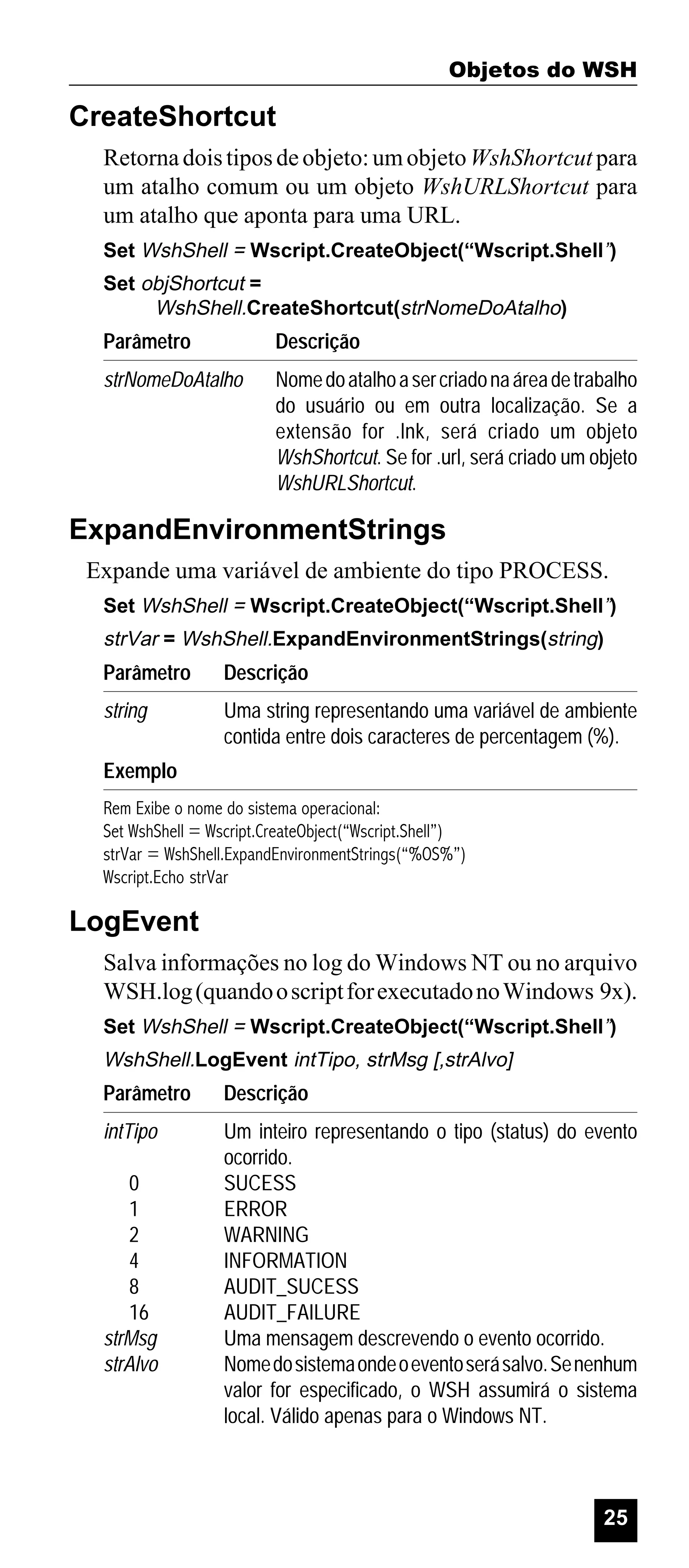 Objetos do WSH

CreateShortcut
Retorna dois tipos de objeto: um objeto WshShortcut para
um atalho comum ou um objeto WshURLShortcut para
um atalho que aponta para uma URL.
Set WshShell = Wscript.CreateObject(“Wscript.Shell”)
Set objShortcut =
WshShell.CreateShortcut(strNomeDoAtalho)

Parâmetro

Descrição

strNomeDoAtalho

Nome do atalho a ser criado na área de trabalho
do usuário ou em outra localização. Se a
extensão for .lnk, será criado um objeto
WshShortcut. Se for .url, será criado um objeto
WshURLShortcut.

ExpandEnvironmentStrings
Expande uma variável de ambiente do tipo PROCESS.
Set WshShell = Wscript.CreateObject(“Wscript.Shell”)

strVar = WshShell.ExpandEnvironmentStrings(string)

Parâmetro

Descrição

string

Uma string representando uma variável de ambiente
contida entre dois caracteres de percentagem (%).

Exemplo
Rem Exibe o nome do sistema operacional:
Set WshShell = Wscript.CreateObject(“Wscript.Shell”)
strVar = WshShell.ExpandEnvironmentStrings(“%OS%”)
Wscript.Echo strVar

LogEvent
Salva informações no log do Windows NT ou no arquivo
WSH.log (quando o script for executado no Windows 9x).
Set WshShell = Wscript.CreateObject(“Wscript.Shell”)

WshShell.LogEvent intTipo, strMsg [,strAlvo]

Parâmetro

Descrição

intTipo

Um inteiro representando o tipo (status) do evento
ocorrido.
SUCESS
ERROR
WARNING
INFORMATION
AUDIT_SUCESS
AUDIT_FAILURE
Uma mensagem descrevendo o evento ocorrido.
Nome do sistema onde o evento será salvo. Se nenhum
valor for especificado, o WSH assumirá o sistema
local. Válido apenas para o Windows NT.

0
1
2
4
8
16
strMsg
strAlvo

25

 